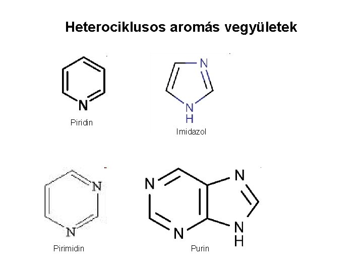 Heterociklusos aromás vegyületek Piridin Pirimidin Imidazol Purin 