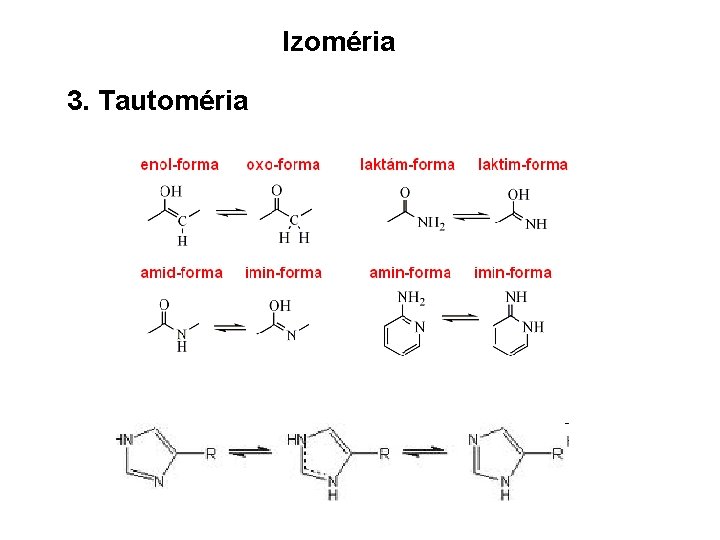 Izoméria 3. Tautoméria 