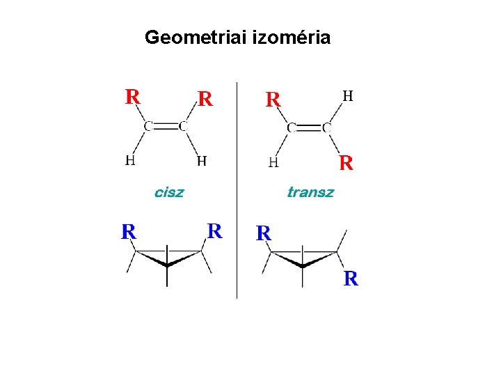 Geometriai izoméria 