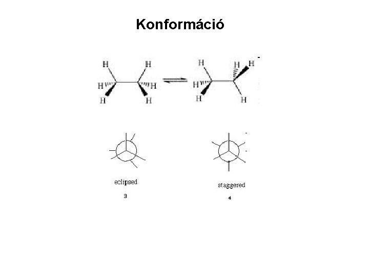 Konformáció 