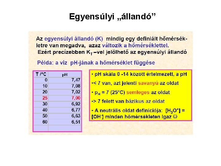 Egyensúlyi „állandó” 