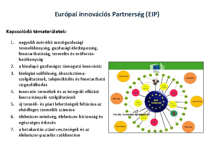 Európai innovációs Partnerség (EIP) Kapcsolódó tématerületek: 1. nagyobb mértékű mezőgazdasági termelékenység, gazdasági életképesség, fenntarthatóság,