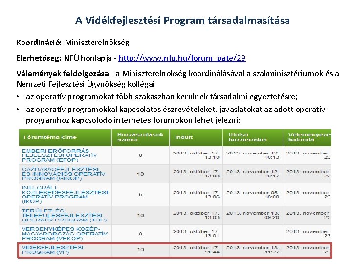 A Vidékfejlesztési Program társadalmasítása Koordináció: Miniszterelnökség Elérhetőség: NFÜ honlapja - http: //www. nfu. hu/forum_pate/29