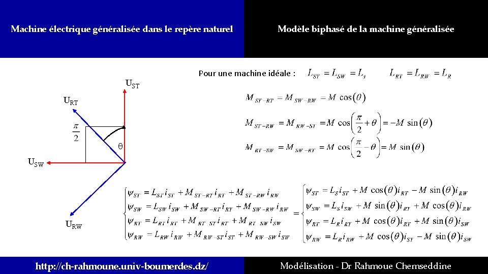 Machine électrique généralisée dans le repère naturel UST Modèle biphasé de la machine généralisée