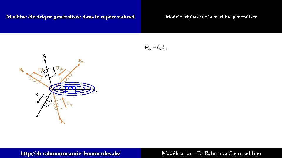 Machine électrique généralisée dans le repère naturel Sb Rb Urb Modèle triphasé de la