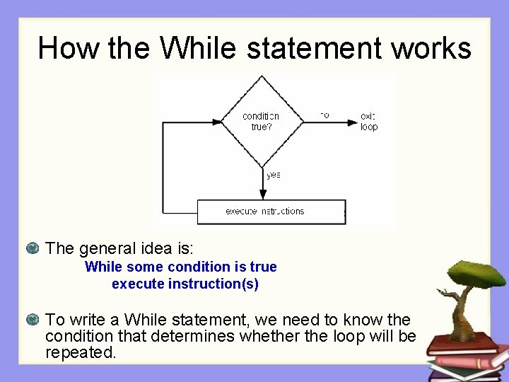 How the While statement works The general idea is: While some condition is true How the While statement works The general idea is: While some condition is true
