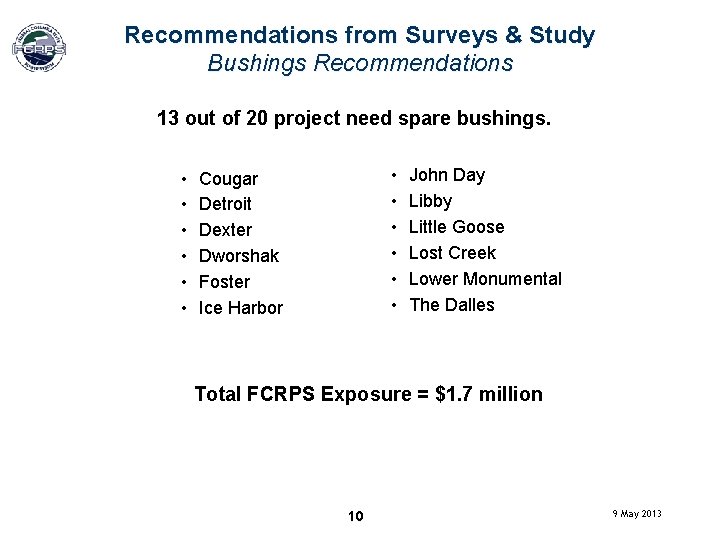 Recommendations from Surveys & Study Bushings Recommendations 13 out of 20 project need spare