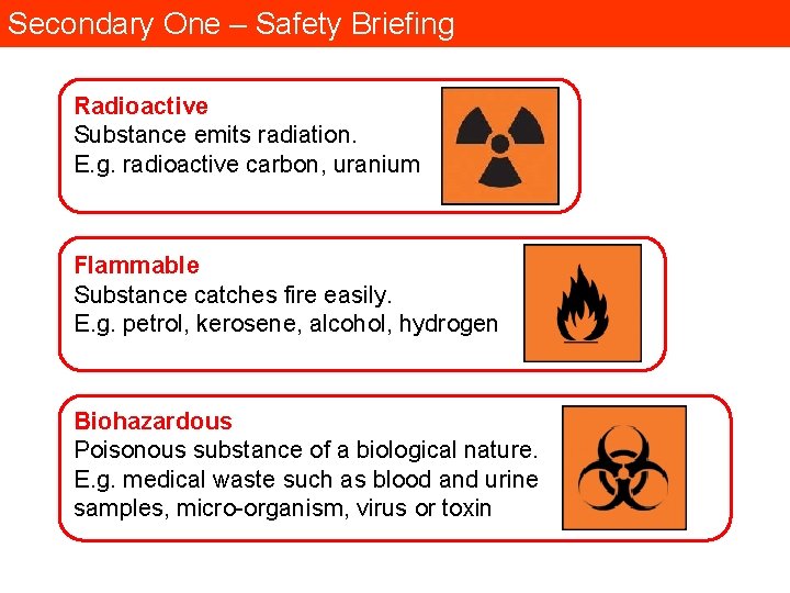 Secondary One – Safety Briefing Radioactive Substance emits radiation. E. g. radioactive carbon, uranium