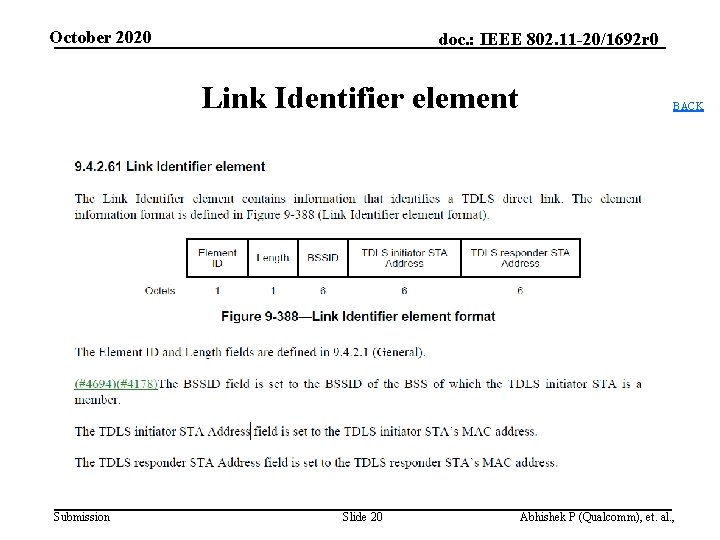 October 2020 doc. : IEEE 802. 11 -20/1692 r 0 Link Identifier element Submission