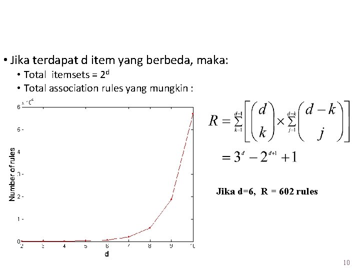 Kompleksitas Komputasional • Jika terdapat d item yang berbeda, maka: • Total itemsets =