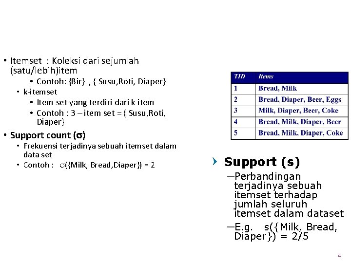 Beberapa Istilah • Itemset : Koleksi dari sejumlah (satu/lebih)item • Contoh: {Bir} , {