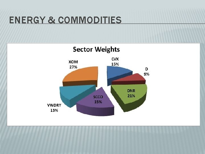 ENERGY & COMMODITIES 