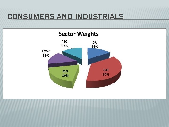 CONSUMERS AND INDUSTRIALS 