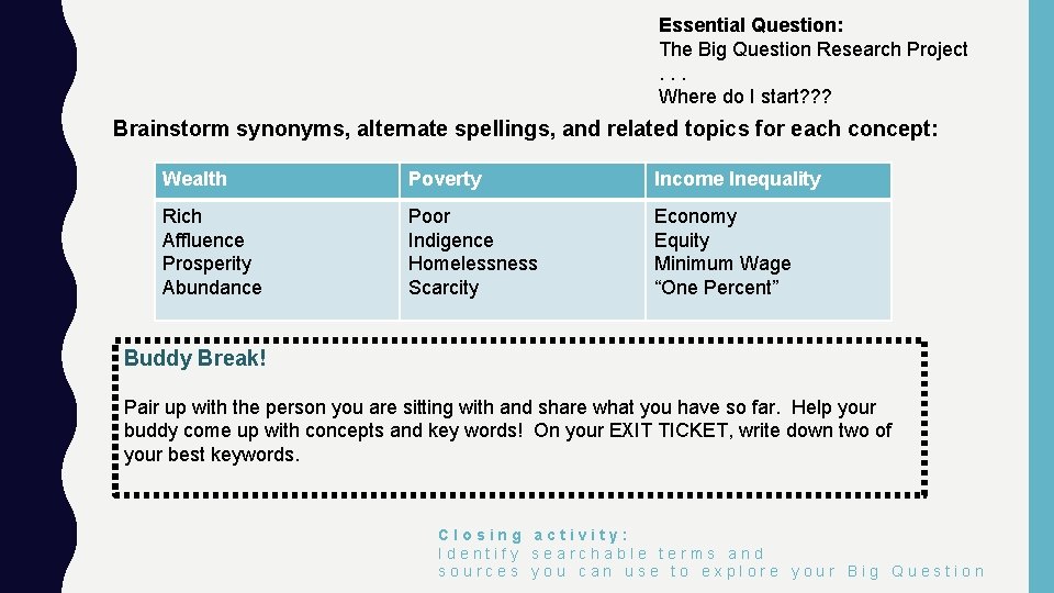 Essential Question: The Big Question Research Project. . . Where do I start? ?
