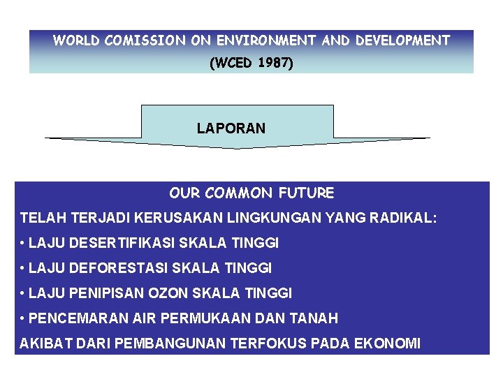 WORLD COMISSION ON ENVIRONMENT AND DEVELOPMENT (WCED 1987) LAPORAN OUR COMMON FUTURE TELAH TERJADI