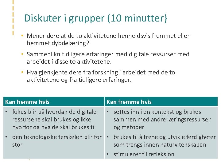 Diskuter i grupper (10 minutter) • Mener dere at de to aktivitetene henholdsvis fremmet