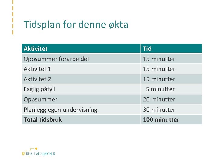 Tidsplan for denne økta Aktivitet Tid Oppsummer forarbeidet 15 minutter Aktivitet 1 15 minutter