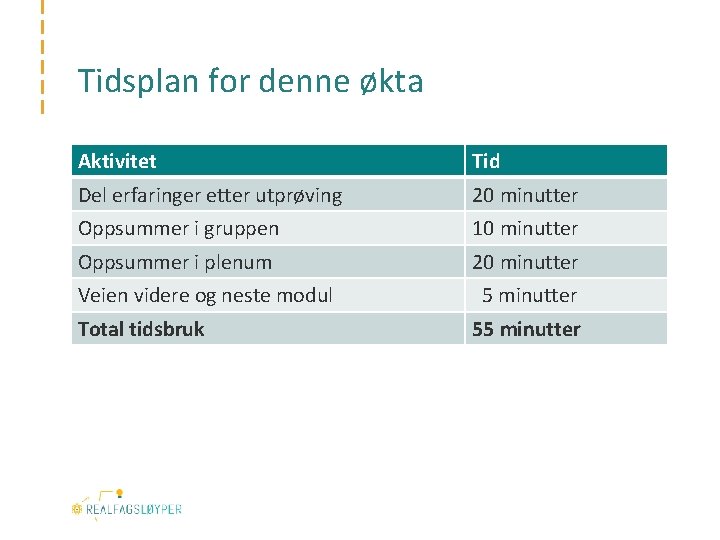 Tidsplan for denne økta Aktivitet Tid Del erfaringer etter utprøving 20 minutter Oppsummer i