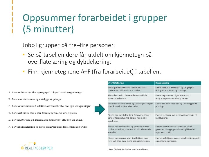 Oppsummer forarbeidet i grupper (5 minutter) Jobb i grupper på tre–fire personer: • Se