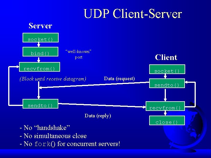 UDP Client-Server socket() bind() “well-known” port Client recvfrom() socket() (Block until receive datagram) Data