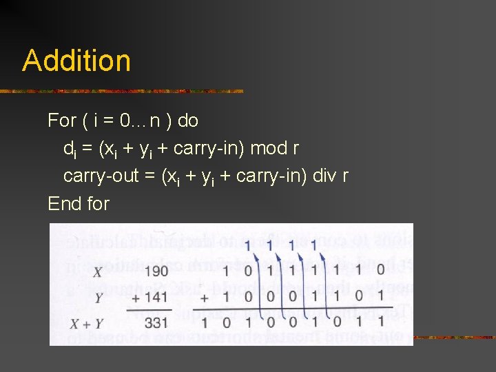 Addition For ( i = 0…n ) do di = (xi + yi +