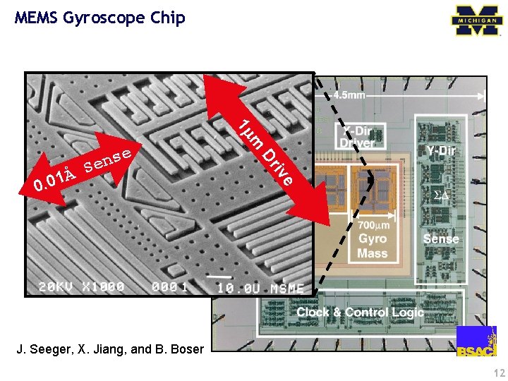 MEMS Gyroscope Chip 1 m m e iv Dr Å 1 0. 0 e
