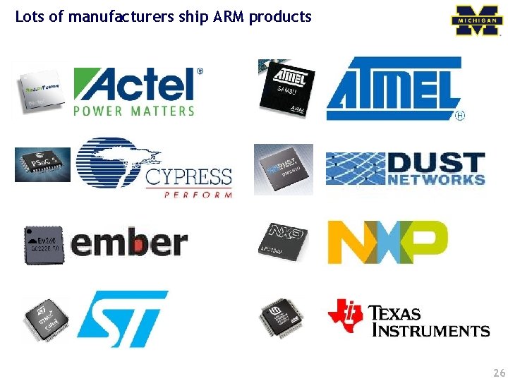 Lots of manufacturers ship ARM products 26 