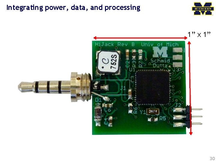 Integrating power, data, and processing 1” x 1” 30 