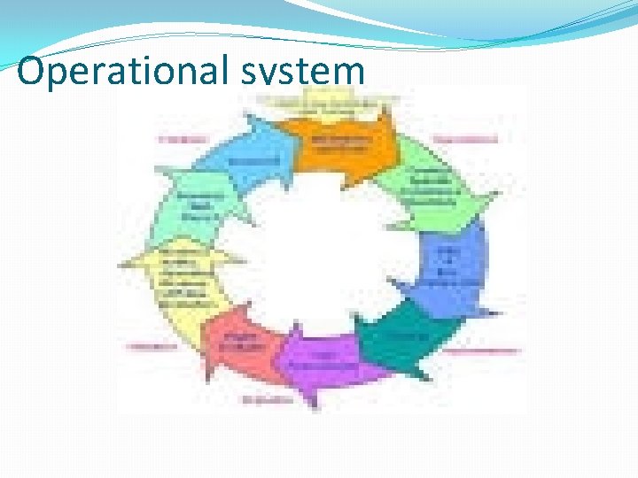 Operational system 