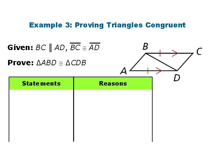 Example 3: Proving Triangles Congruent Given: BC ║ AD, BC AD Prove: ∆ABD ∆CDB