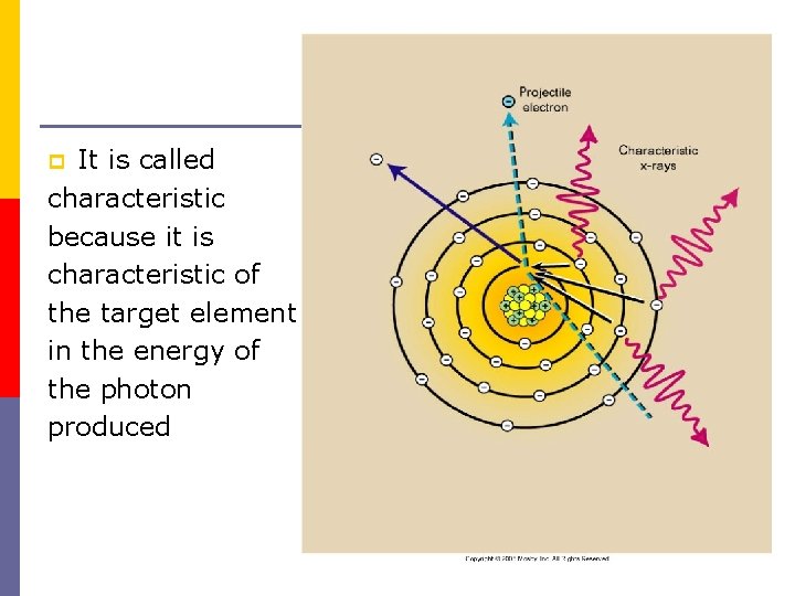 It is called characteristic because it is characteristic of the target element in the