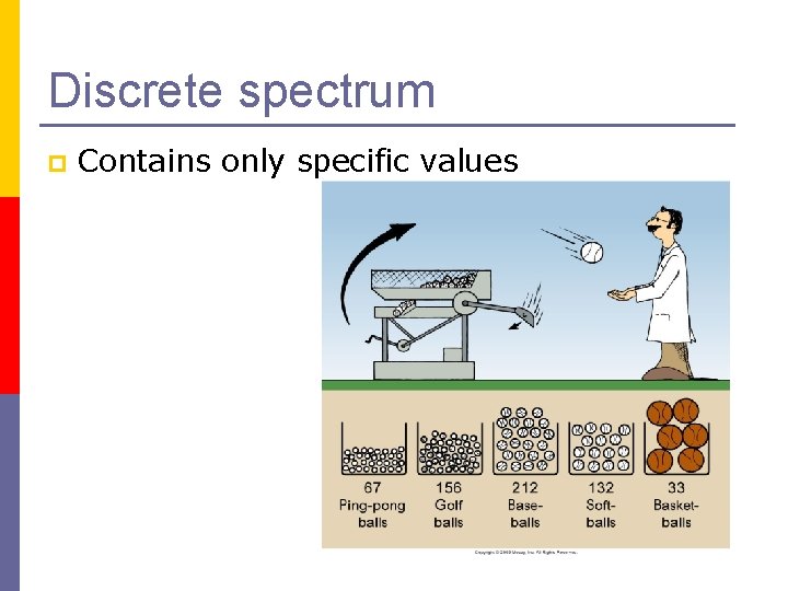 Discrete spectrum p Contains only specific values 