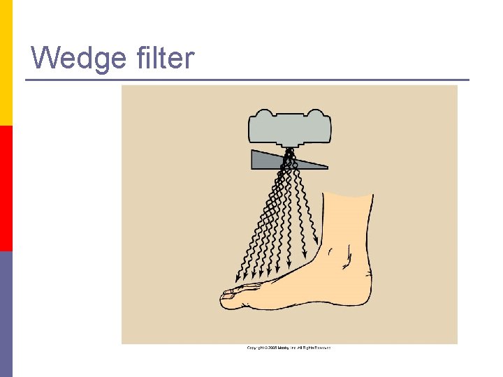 Wedge filter 