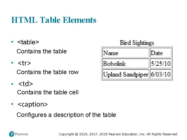 HTML Table Elements • Contains the table row • Contains the table cell •