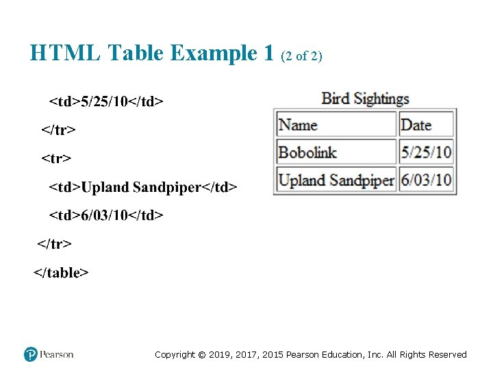 HTML Table Example 1 (2 of 2) Copyright © 2019, 2017, 2015 Pearson Education,