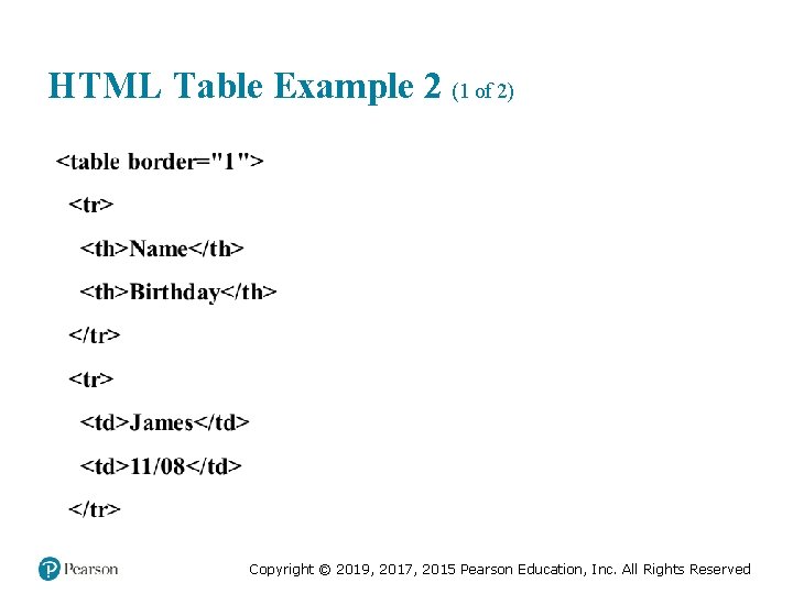 HTML Table Example 2 (1 of 2) Copyright © 2019, 2017, 2015 Pearson Education,