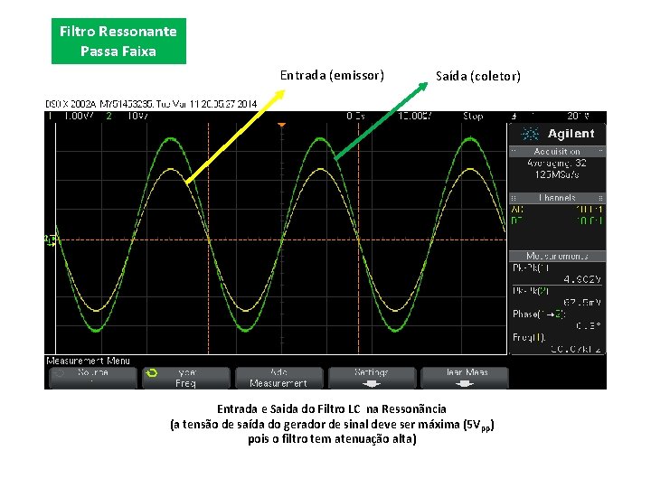 Filtro Ressonante Passa Faixa Entrada (emissor) Saída (coletor) Entrada e Saida do Filtro LC