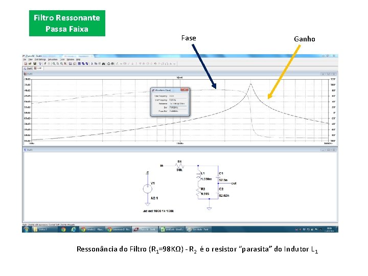 Filtro Ressonante Passa Faixa Fase Ganho Ressonância do Filtro (R 1=98 KΩ) - R