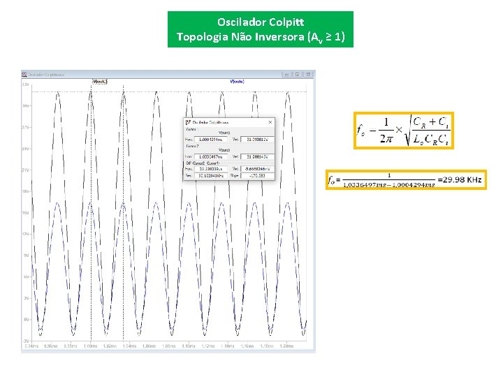 Oscilador Colpitt Topologia Não Inversora (Av ≥ 1) 