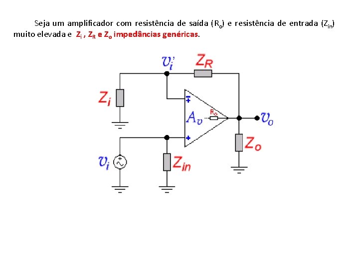 Seja um amplificador com resistência de saída (Ro) e resistência de entrada (Zin) muito