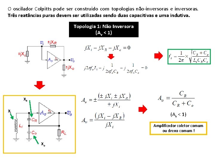 O oscilador Colpitts pode ser construido com topologias não-inversoras e inversoras. Três reatâncias puras
