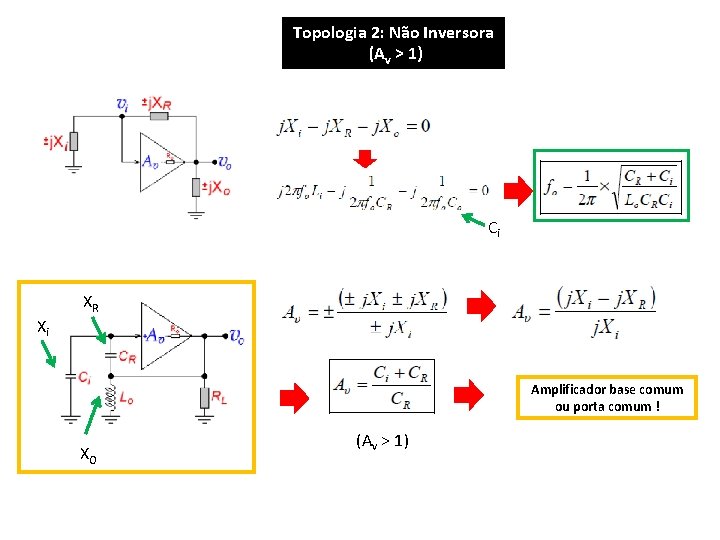 Topologia 2: Não Inversora (Av > 1) Ci Xi XR Amplificador base comum ou