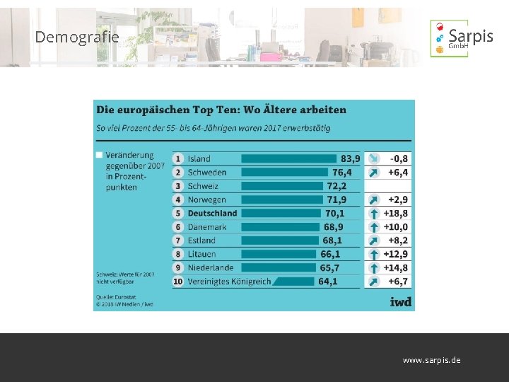 Demografie www. sarpis. de 