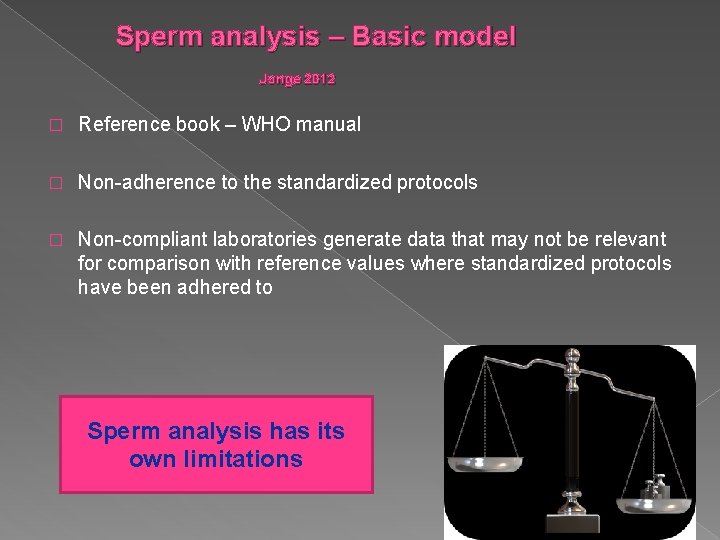 Sperm analysis – Basic model Jonge 2012 � Reference book – WHO manual �