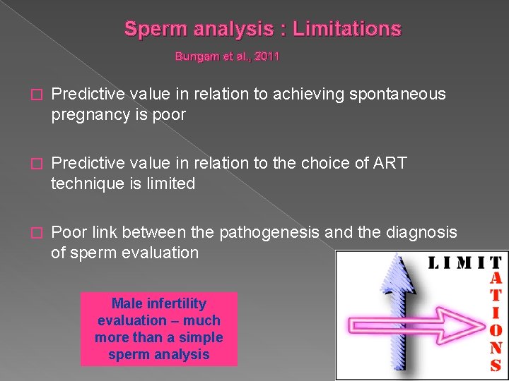 Sperm analysis : Limitations Bungam et al. , 2011 � Predictive value in relation