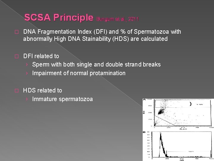 SCSA Principle Bungum et al. , 2011 � DNA Fragmentation Index (DFI) and %