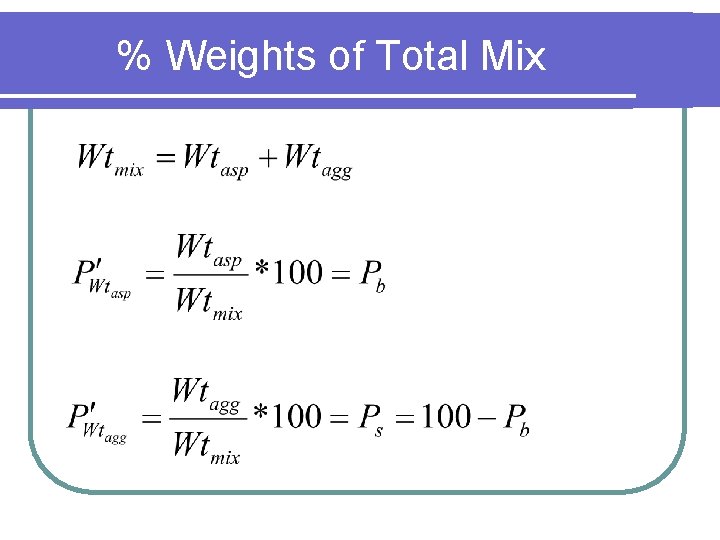 % Weights of Total Mix 