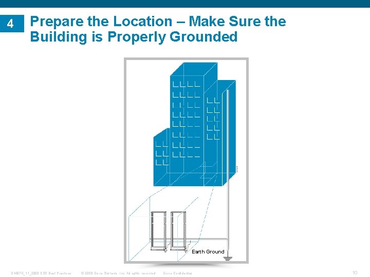 4 Prepare the Location – Make Sure the Building is Properly Grounded Earth Ground