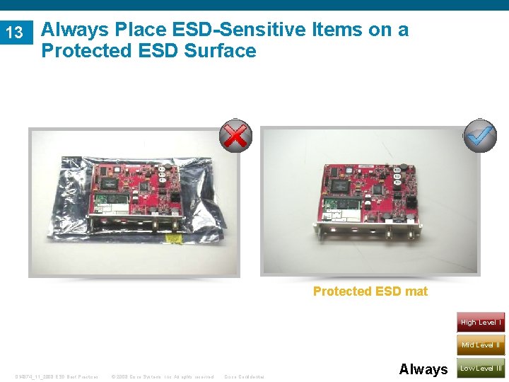 13 Always Place ESD-Sensitive Items on a Protected ESD Surface Protected ESD mat High