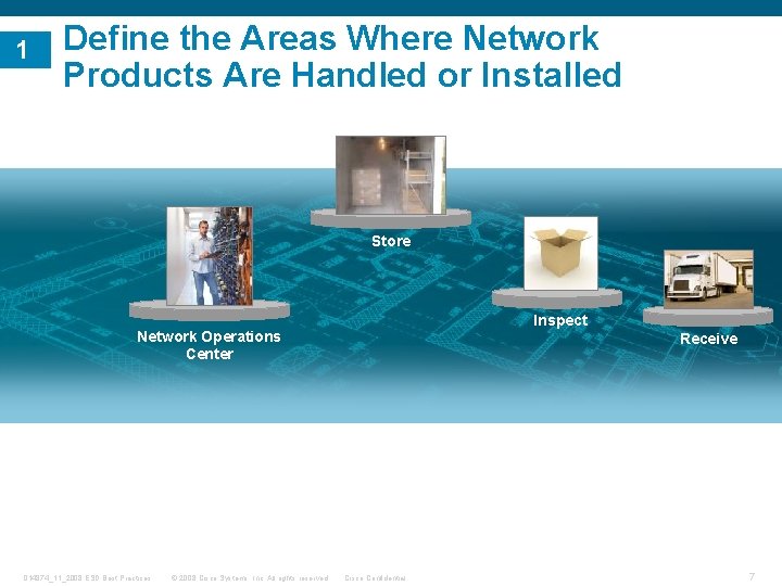 1 Define the Areas Where Network Products Are Handled or Installed Store Inspect Network